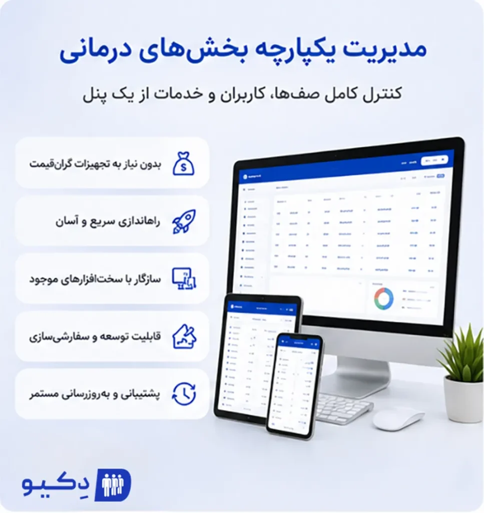 نرم افزار نوبت دهی بیمارستان