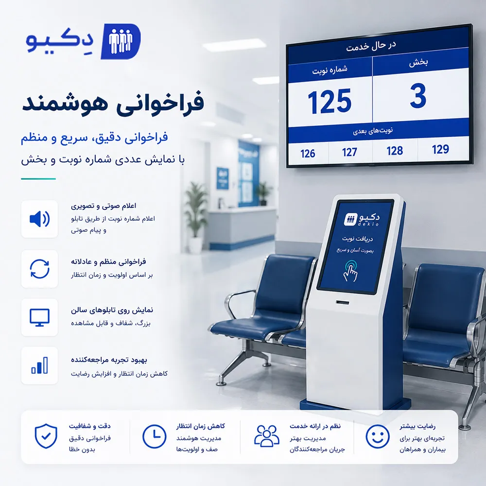 نرم افزار نوبت دهی بیمارستان